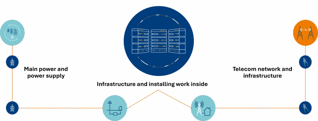 data center illustration